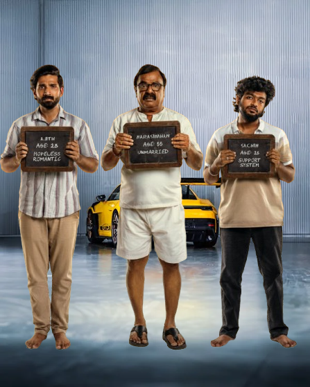 Aaromaley Silambarsan Movie 2025 Filmyzilla Review Details